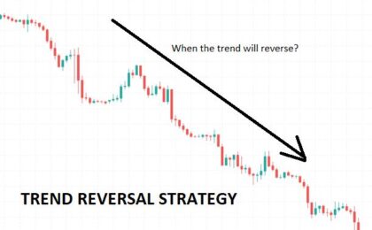 trend reversal strategy